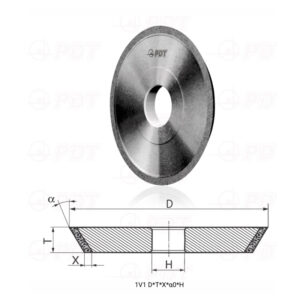 1V1. GRINDING WHEELS