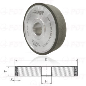 1A1. STRAIGHT GRINDING WHEELS