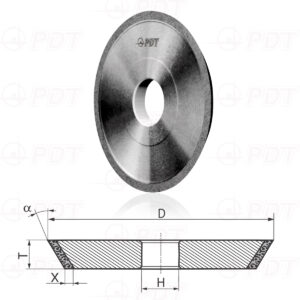 1V1. GRINDING WHEELS