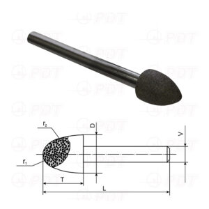 F1W Swmicircular mounted points