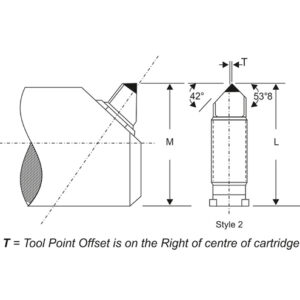 Microbore Tools