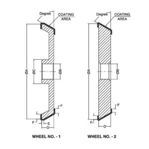Electrogrip Diamond Routers